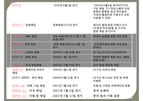 (중국방송에 관한 보고서) 중국방송의 역사 중국방송의 체계 중국방송의 정책 중국-14