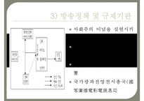 (중국방송에 관한 보고서) 중국방송의 역사 중국방송의 체계 중국방송의 정책 중국-19