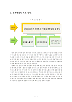(청소년 스마트폰 중독문제) 10대 스마트폰 중독문제의 원인, 현황, 목표달성을 위한 대안 도출, 스마트폰 중독 정책-10