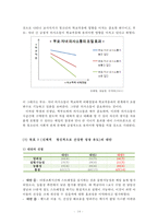 (청소년 스마트폰 중독문제) 10대 스마트폰 중독문제의 원인, 현황, 목표달성을 위한 대안 도출, 스마트폰 중독 정책-16