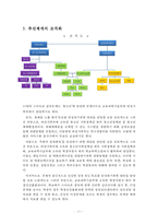 (청소년 스마트폰 중독문제) 10대 스마트폰 중독문제의 원인, 현황, 목표달성을 위한 대안 도출, 스마트폰 중독 정책-19