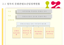 [경기도 문화 콘텐츠 산업 개선방안]경기도 문화콘텐츠 산업현황, 경기도 문화콘텐츠 산업 전망, 경기도 문화콘텐츠 산업 평가-5