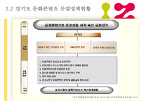 [경기도 문화 콘텐츠 산업 개선방안]경기도 문화콘텐츠 산업현황, 경기도 문화콘텐츠 산업 전망, 경기도 문화콘텐츠 산업 평가-6
