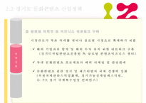 [경기도 문화 콘텐츠 산업 개선방안]경기도 문화콘텐츠 산업현황, 경기도 문화콘텐츠 산업 전망, 경기도 문화콘텐츠 산업 평가-9