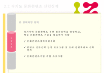 [경기도 문화 콘텐츠 산업 개선방안]경기도 문화콘텐츠 산업현황, 경기도 문화콘텐츠 산업 전망, 경기도 문화콘텐츠 산업 평가-10