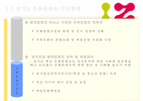 [경기도 문화 콘텐츠 산업 개선방안]경기도 문화콘텐츠 산업현황, 경기도 문화콘텐츠 산업 전망, 경기도 문화콘텐츠 산업 평가-11