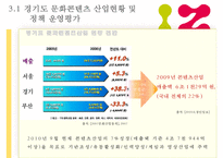 [경기도 문화 콘텐츠 산업 개선방안]경기도 문화콘텐츠 산업현황, 경기도 문화콘텐츠 산업 전망, 경기도 문화콘텐츠 산업 평가-12