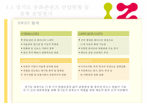 [경기도 문화 콘텐츠 산업 개선방안]경기도 문화콘텐츠 산업현황, 경기도 문화콘텐츠 산업 전망, 경기도 문화콘텐츠 산업 평가-16