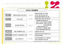 [경기도 문화 콘텐츠 산업 개선방안]경기도 문화콘텐츠 산업현황, 경기도 문화콘텐츠 산업 전망, 경기도 문화콘텐츠 산업 평가-18
