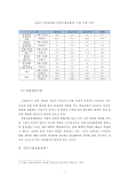 [기술유출][산업기술유출범죄] 산업기술유출범죄 이론 분석 및 실태 조사 - 산업기술유출의 현황, 산업기술유출범죄 심각성, 산업기술유출범죄 대책방안 및 전망-8