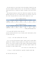 [기술유출][산업기술유출범죄] 산업기술유출범죄 이론 분석 및 실태 조사 - 산업기술유출의 현황, 산업기술유출범죄 심각성, 산업기술유출범죄 대책방안 및 전망-10