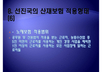 [산재보험 나아갈 방향] 산재보험 의미, 산재보험 배경, 산재보험 기능, 산재보험 목적, 산재보험 원칙,산재보험, 산재보험 보상, 산재보험 절차, 산재보험 적용, 산재보험 나아갈 방향-20
