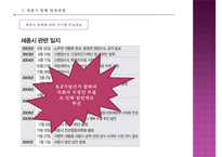[세종시 정책] 정책 전개과정,세종시 정책 과정, 세종시 정책 분석, 세종시 정책 평가, 세종시 정책 전망-4