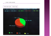 [세종시 정책] 정책 전개과정,세종시 정책 과정, 세종시 정책 분석, 세종시 정책 평가, 세종시 정책 전망-5