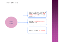 [세종시 정책] 정책 전개과정,세종시 정책 과정, 세종시 정책 분석, 세종시 정책 평가, 세종시 정책 전망-7