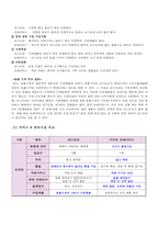 [코스트코 경영전략] 코스트코, 코스트코 경영, 코스트코 외부환경, 코스트코 장점, 코스트코 비교, 코스트코와 트레이더스, 코스트코 성장 전략 수정 다운 홍보-8