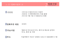 [CJ 엔터테인먼트 Entertainment 전망] CJ Entertainment 분석, CJ 영화산업, CJ 게임산업, CJ 향후 전망pptx 수정 다운 홍보-6