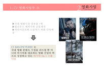 [CJ 엔터테인먼트 Entertainment 전망] CJ Entertainment 분석, CJ 영화산업, CJ 게임산업, CJ 향후 전망pptx 수정 다운 홍보-7