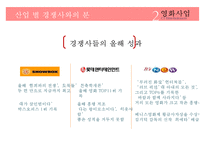 [CJ 엔터테인먼트 Entertainment 전망] CJ Entertainment 분석, CJ 영화산업, CJ 게임산업, CJ 향후 전망pptx 수정 다운 홍보-13