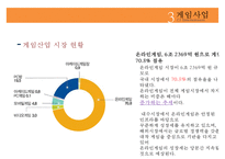 [CJ 엔터테인먼트 Entertainment 전망] CJ Entertainment 분석, CJ 영화산업, CJ 게임산업, CJ 향후 전망pptx 수정 다운 홍보-20