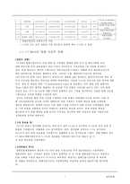 [CJ Entertainment 전망] 씨제이,영화산업 현황, 영화시장 실태, CJ Entertainment 분석, CJ 영화산업, CJ 게임산업, CJ 향후 전망-7