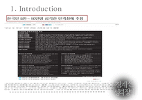 [경계선 성격 장애의 치료] 경계선 사이에서의 끝없는 헤메임 - 경계선 성격 장애 개념, 경계선 성격 장애 원인, 경계선 성격 장애 증상, 경계선 성격 장애 문제점과 치료방법pptx-4