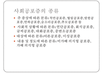 [사회 공포증(social phobia)] 사회 공포증 개념, 사회 공포증 종류, 사회 공포증 현황, 사회 공포증 원인, 사회 공포증 치료방법, 음악치료 적용pptx-3