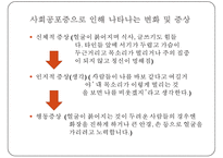 [사회 공포증(social phobia)] 사회 공포증 개념, 사회 공포증 종류, 사회 공포증 현황, 사회 공포증 원인, 사회 공포증 치료방법, 음악치료 적용pptx-4