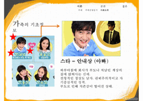 [가족치료-하이킥 짧은 다리의 역습 시트콤의 가족 치료 적용] 사티어의 경험적 가족치료, 가족치료 개입, 가족 치료 개입, 치료 사례, 가족 치료 적용-5