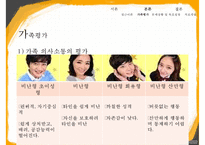 [가족치료-하이킥 짧은 다리의 역습 시트콤의 가족 치료 적용] 사티어의 경험적 가족치료, 가족치료 개입, 가족 치료 개입, 치료 사례, 가족 치료 적용-18