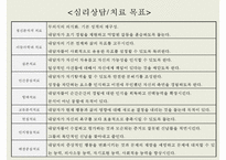 [심리상담과 심리치료] 심리상담 심리치료의 관계 심리상담 과정 심리-10