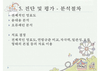 [조음장애][발음장애][음운장애]조음장애(발음장애, 음운장애)원인, 조음장애(발음장애, 음운장애)와 조음검사, 조음장애(발음장애, 음운장애)아동 조음치료관점,치료적접근-11