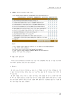 미술치료를 통한 자가 스트레스 진단 - 미술치료 개념, 미술치료 종류, 미술치료 방법, 미술치료 역사, 미술치료 진단, 미술치료 효과,논문 분석-18