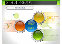 [21세기 가족치료] 21세기 가족치료의 특징, 21세기 가족치료의 현황, 21세기 가족치료 기법, 21세기 가족치료 방법, 21세기 가족치료 전망ppt-4