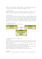 다양한 리더십 이론의 종류, 상황적응론적 리더쉽 이론의 기본 틀과 구성요소, 각 구성요소의 특징, 현대사회에서의 중요성과 적용방식-2