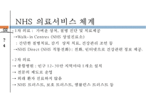 영국지역사회간호, 영국간호, 영국간호역사, 나이팅게일, 영국의 간호제도, 영국과한국간호비교-10