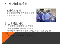 대만지역사회간호, 세계간호, 대만보건의료자원, 대만보건의료체계, 대만보건의료장점, 대만과한국의보건의료차이점-4