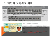 대만지역사회간호, 세계간호, 대만보건의료자원, 대만보건의료체계, 대만보건의료장점, 대만과한국의보건의료차이점-6