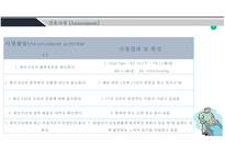 산소화, 간호과정, 간호사정, 간호계획, 간호진단, 간호중재, 간호기록지, SOAPI, 간호평가-4