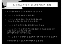 한국전쟁과간호, 한국전쟁후간호, 간호교육, 전문간호활동, 간호교육발전, 간호교육기관, 간호교육기관제도변화, 간호관련법규, 행정조직변화-4
