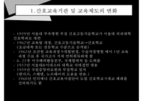 한국전쟁과간호, 한국전쟁후간호, 간호교육, 전문간호활동, 간호교육발전, 간호교육기관, 간호교육기관제도변화, 간호관련법규, 행정조직변화-5
