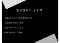 한국전쟁과간호, 한국전쟁후간호, 간호교육, 전문간호활동, 간호교육발전, 간호교육기관, 간호교육기관제도변화, 간호관련법규, 행정조직변화-10