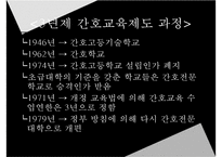 한국전쟁과간호, 한국전쟁후간호, 간호교육, 전문간호활동, 간호교육발전, 간호교육기관, 간호교육기관제도변화, 간호관련법규, 행정조직변화-16