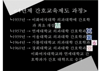 한국전쟁과간호, 한국전쟁후간호, 간호교육, 전문간호활동, 간호교육발전, 간호교육기관, 간호교육기관제도변화, 간호관련법규, 행정조직변화-17