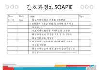 MI, 심근경색증, 간호과정, 심근경색증간호과정, SOAPIE, 관상동맥우회술, CABG, Miocardiac Infarction,-17