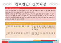 MI, 심근경색증, 간호과정, 심근경색증간호과정, SOAPIE, 관상동맥우회술, CABG, Miocardiac Infarction,-18