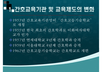 간호학개론, 해방직후간호, 정부수립기간호, 한국전쟁이후간호, 한국간호성장-11