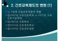 간호학개론, 해방직후간호, 정부수립기간호, 한국전쟁이후간호, 한국간호성장-19