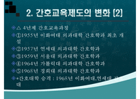 간호학개론, 해방직후간호, 정부수립기간호, 한국전쟁이후간호, 한국간호성장-20