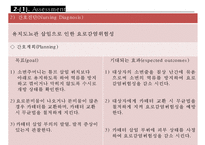 심근경색증, 심근경색증간호과정, MI, 간호과정, SOAPIE, 심근경색증상, 심근경색치료, 간호진단, 간호계획, 간호중재, 간호평가-5